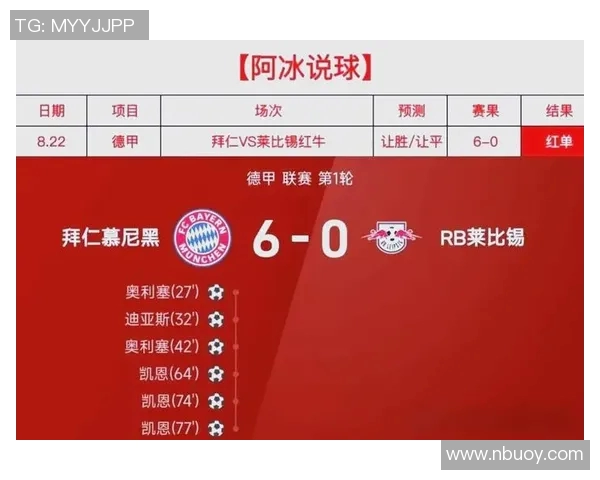 精彩足球赛事直播7月17日全程回顾与分析不容错过的比赛盛宴